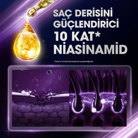 Clear Women Kepeğe Karşı Etkili Komple Bakım Vitamin Kompleksi Şampuan 350 ml