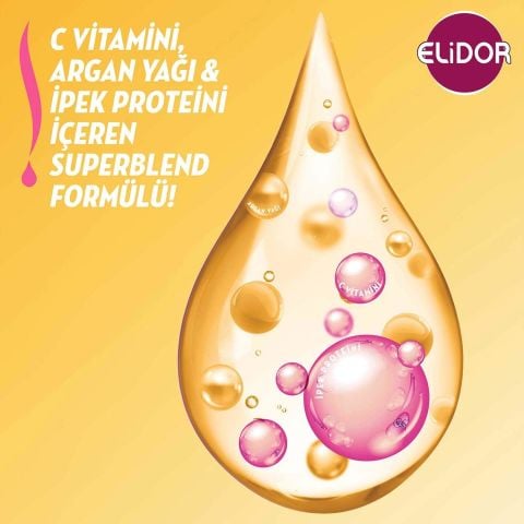 Elidor Superblend İpeksi Yumuşaklık Saç Bakım Şampuanı Argan Yağı İpek Proteini C Vitamini 400 ml