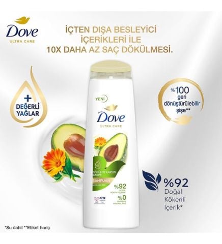 Dove Ultra Care Dökülme Karşıtı Saç Bakım Şampuanı Avokado Özü 400 ml