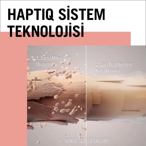 Gliss Schwarzkopf Split Hair Mıracle Kuru Saçlar İçin Saç Kremi 360ML