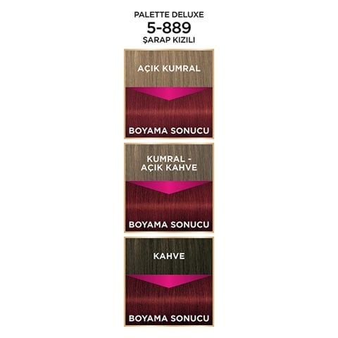 Palette Deluxe 5-889 Şarap Kızılı Saç Boyası