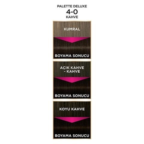Palette Deluxe Saç Boyası Kahve No: 4-0 50 ml