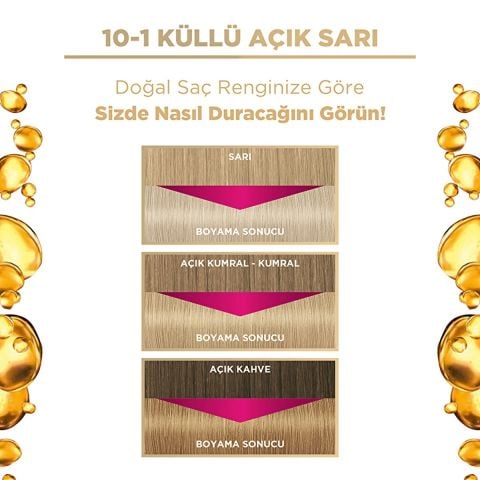 Palette Deluxe Eşsiz Yağ Bakımı Saç Boyası Küllü Açık Sarı 10-1