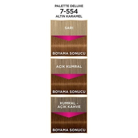 Palette Deluxe Saç Boyası Altın Karamel No: 7-554 50 ml
