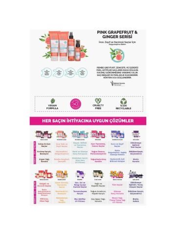 URBAN Care Pink Grapefruit & Ginger Saç Bakım Serumu 75 ml