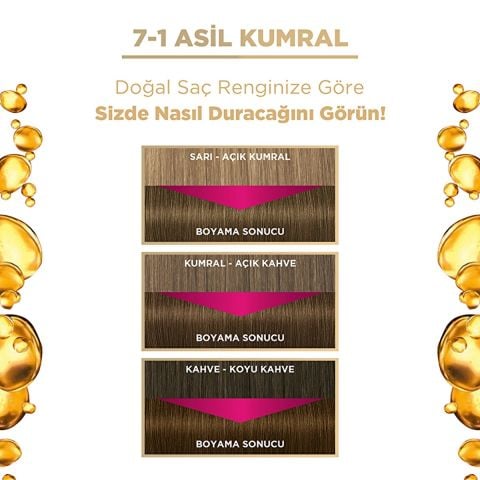 Palette Deluxe Saç Boyası Asil Kumral 7-1