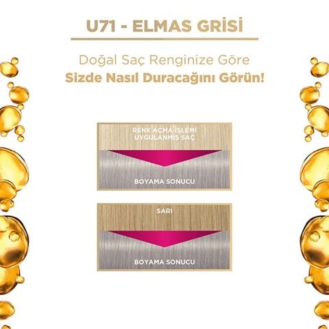 Palette Deluxe Saç Boyası Elmas Grisi No: U71 50 ml