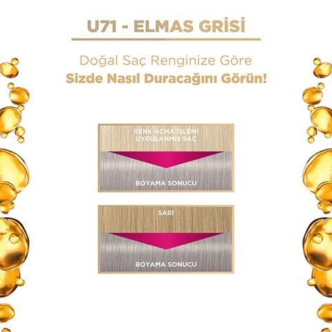 Palette Deluxe Saç Boyası Elmas Grisi No: U71 50 ml