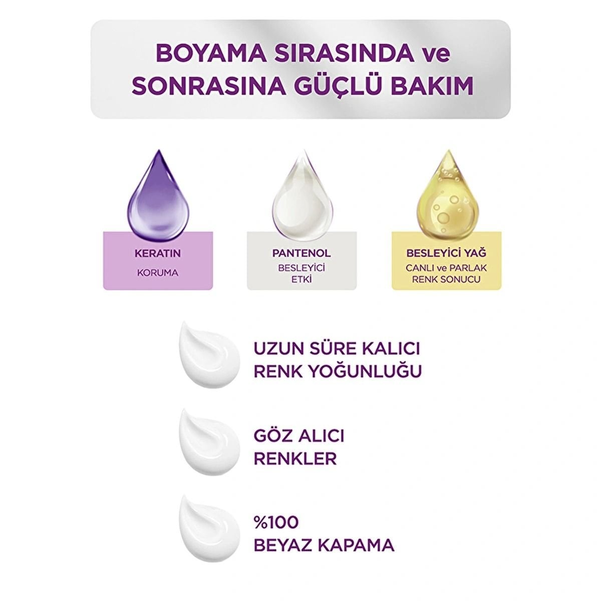 Palette Yoğun Göz Alıcı Renkler Saç Boyası 7-1 Küllü Kumral