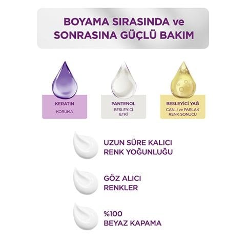 Palette Yoğun Göz Alıcı Renkler Saç Boyası 7-1 Küllü Kumral