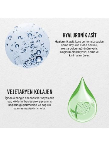Urban Care Hyaluronik Asit&kolajen Kuru Ve Cansız Saçlara Özel Sıvı Saç Bakım Kremi 200 ml