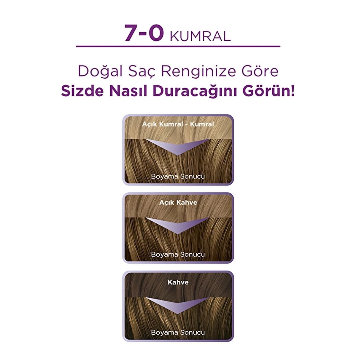 Palette Göz Alıcı Renkler Saç Boyası Kumral 7-0