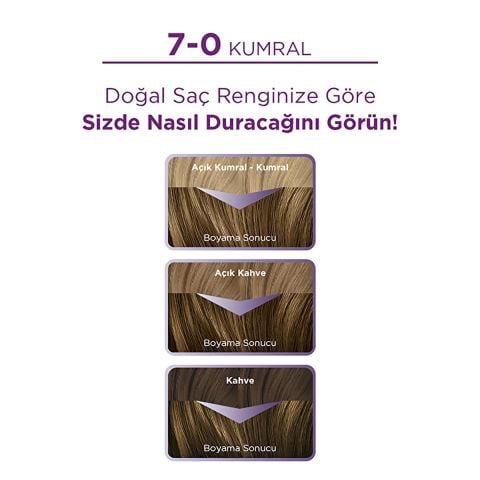 Palette Göz Alıcı Renkler Saç Boyası Kumral 7-0