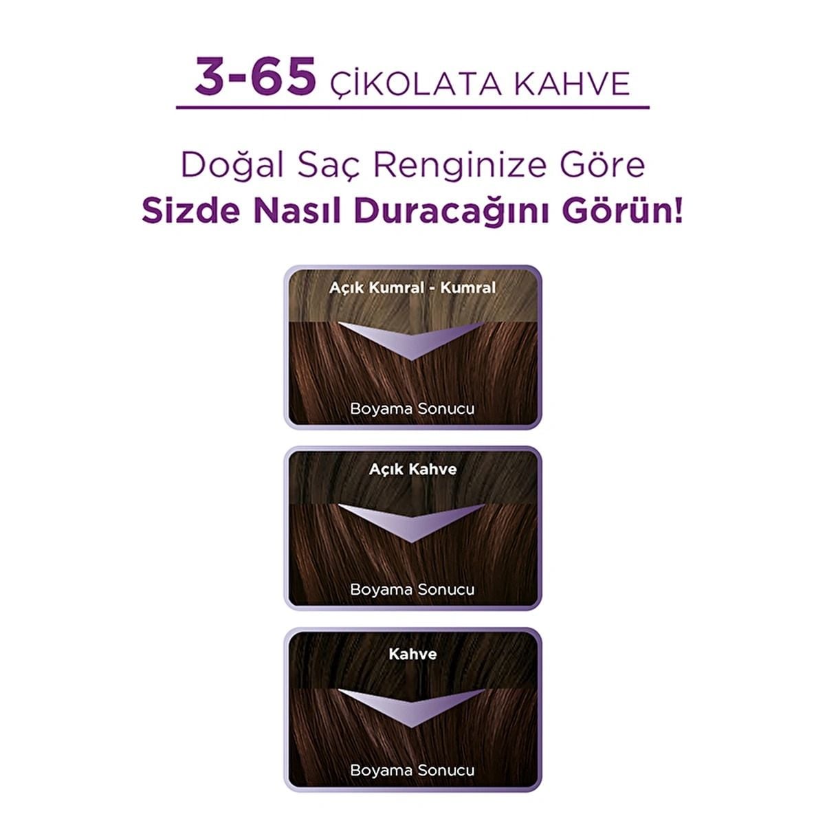 Palette Göz Alıcı Renkler Saç Boyası Çikolata Kahve 3-65
