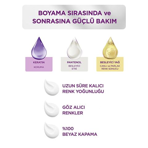 Palette Göz Alıcı Renkler Saç Boyası Çikolata Kahve 3-65