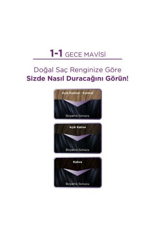 Palette Göz Alıcı Renkler No:1/1 Gece Mavisi