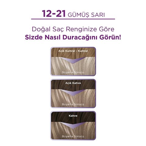 Palette Göz Alıcı Renkler Gümüş Sarı 12-21