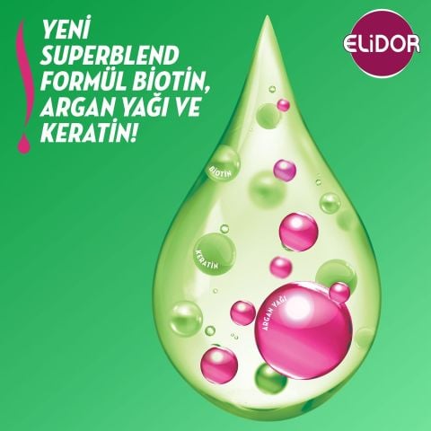 Elidor Superblend Sağlıklı Uzayan Saçlar Serum Saç Bakım Kremi Biotin Argan Yağı & Keratin 350 ml