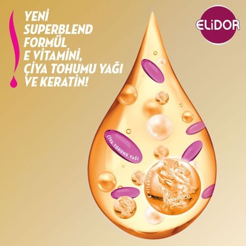 Elidor Superblend Saç Dökülmelerine Karşı Serum Saç Bakım Kremi E Vitamini Chia Tohumu Yağı Keratin 350 ml