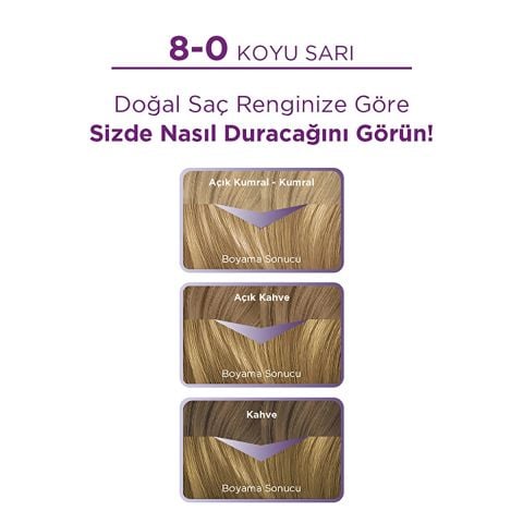 Palette Göz Alıcı Renkler Saç Boyası Koyu Sarı 8-0