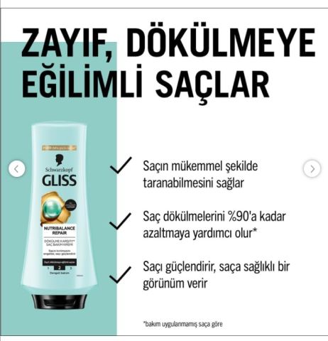Gliss Schwarzkopf Nutribalance Repair Saç Dökülmesi Karşıtı Saç Bakım Kremi 360ML