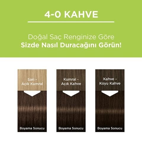Palette Kalıcı Doğal Renkler Saç Boyası 4-0 Kahve