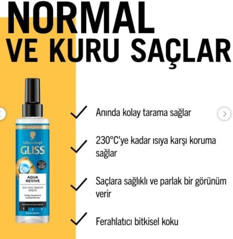 Gliss Sıvı Saç Kremi Aqua Revive 200 ml