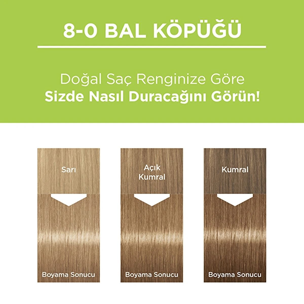 Palette Kalıcı Doğal Renkler Set Boya 8-0 Bal Köpüğü