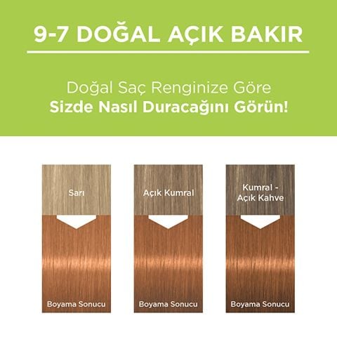 Palette Kalıcı Doğal Renkler Set Boya 9-7 Doğal Açık Bakır