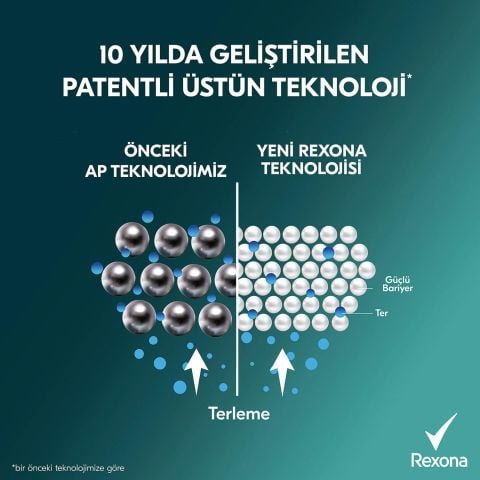 Rexona Men Natural Mint Fresh Erkek Sprey Deodorant 72 Saat 150 ml