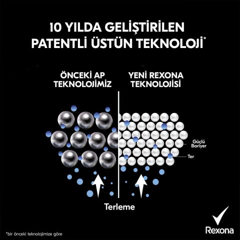 Rexona Men Invisible Ice Fresh Erkek Sprey Deodorant 150 ml