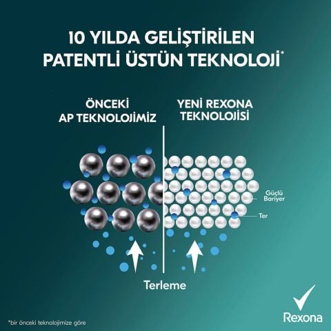 Rexona Men Xtra Cool Erkek Sprey Deodorant 150 ml