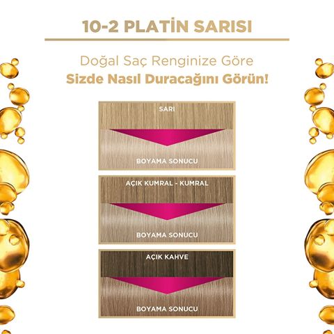 Palette Deluxe Eşsiz Yağ Bakımı Saç Boyası Platin Sarısı 10-2
