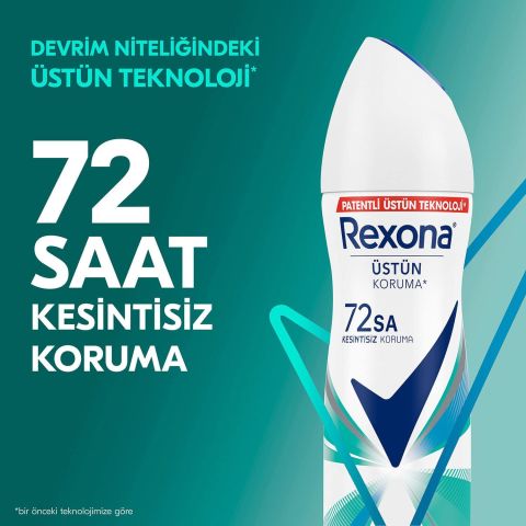 Rexona Shower Fresh Kadın Sprey Deodorant 72 Saat Koruma 200ml