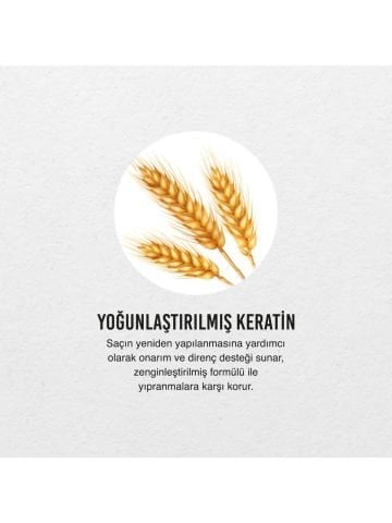 Urban Care Saç Kremi Intense Keratin 250 ml