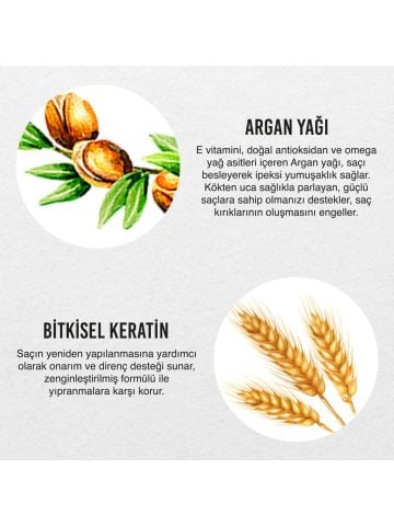 Urban Care Argan Oil & Keratin Saç Bakım Şampuanı 250 ml