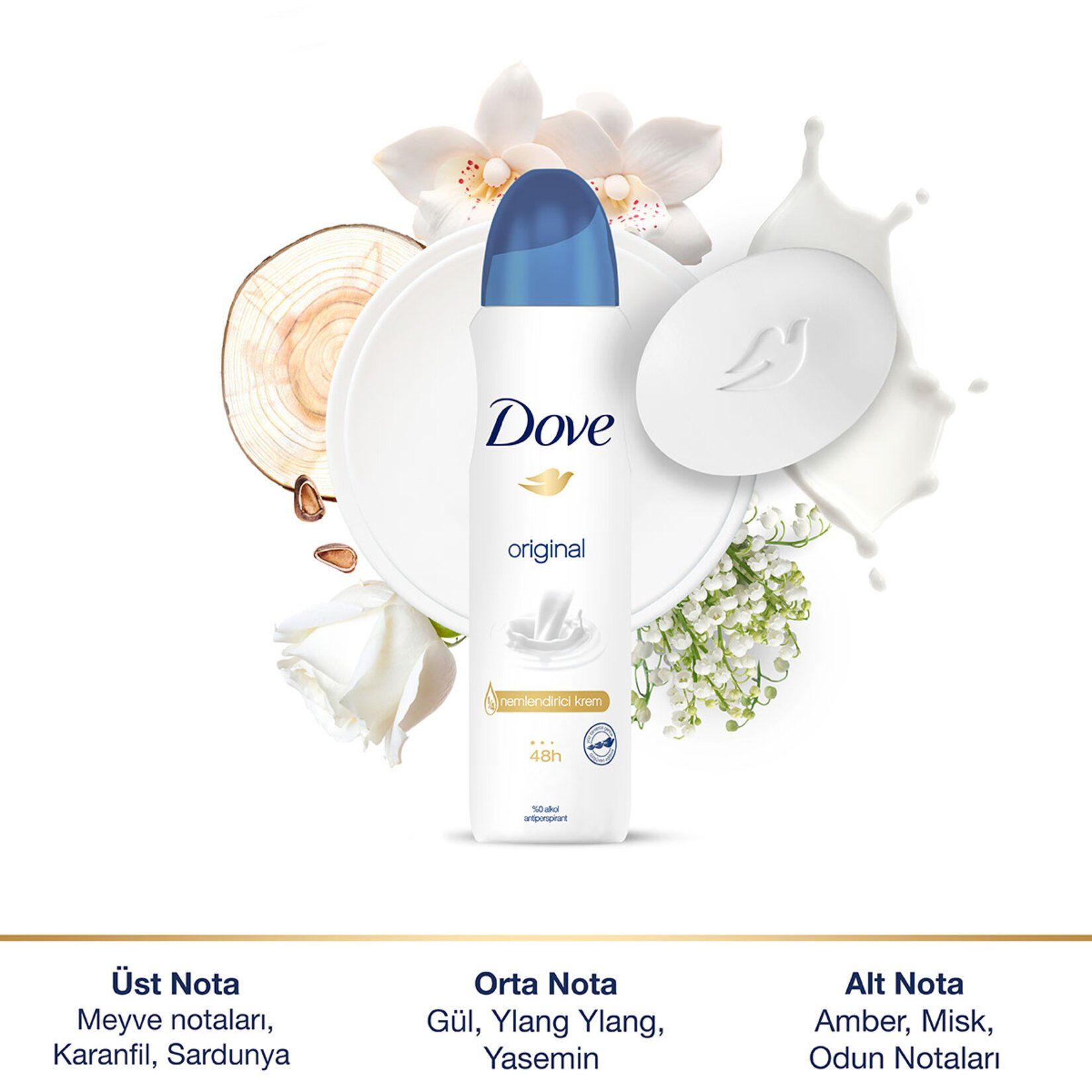 Dove Original Kadın Sprey Deodorant 1/4 Nemlendirici Krem 150 Ml