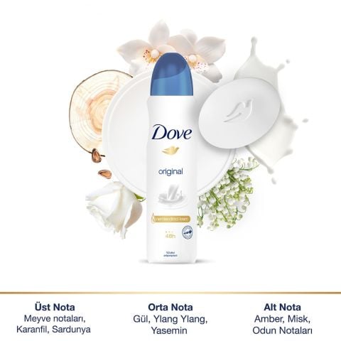 Dove Original Kadın Sprey Deodorant 1/4 Nemlendirici Krem 150 Ml