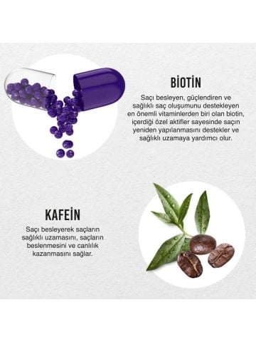 Urban Care Expert Series Biotin & Caffeine Dökülme Karşıtı Şampuan 350 ml