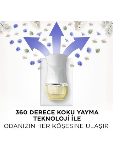 Air Wick Elektrikli Oda Kokusu Cihaz Yedek Şişe Temizliğin Esintisi