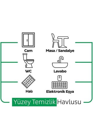 Bingo Pratik Beyaz Sabun Kokulu Çok Amaçlı Yüzey Temizlik Havlusu 96 Adet