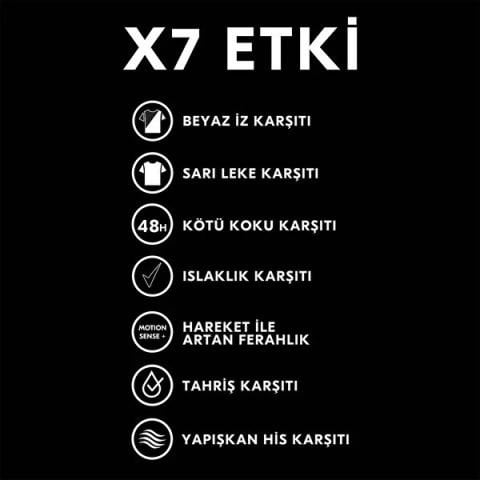 Rexona Men Invisible Black And White Erkek Stick Deodorant 50ML