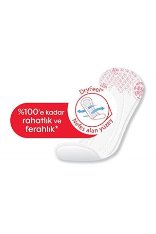Kotex Günlük Ped Eko Uzun 28'li