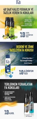 Fa Men Fresh Pulse Bergamot Canlılığı Deodorant 150 Ml