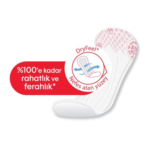Kotex Günlük Ped Parfümsüz 34'lü
