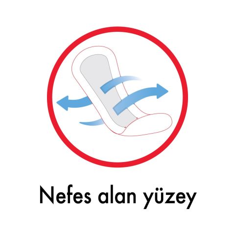 Kotex Günlük Ped Parfümsüz 34'lü