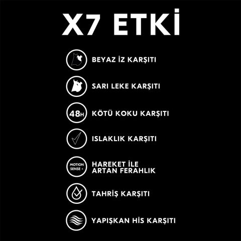 Rexona Invisible Black White Kadın Roll On Deodorant 50ml