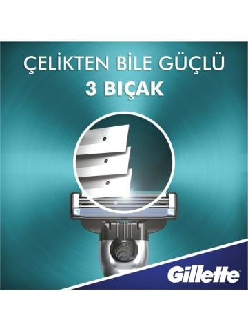 Gillette Mach3 Tıraş Makinesi + 5 Yedekli Tıraş Bıçağı