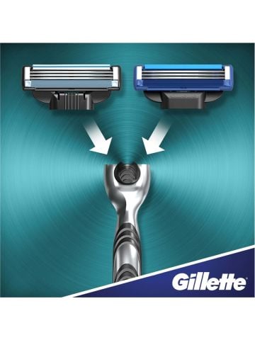 Gillette Mach3 Tıraş Makinesi + 5 Yedekli Tıraş Bıçağı