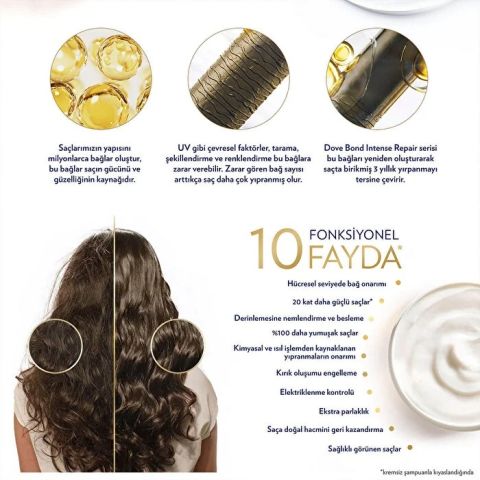 Dove Saç Bakım Maskesi 10'u 1 Arada Bond Intense Repair + Peptid Kompleksi 265 ml